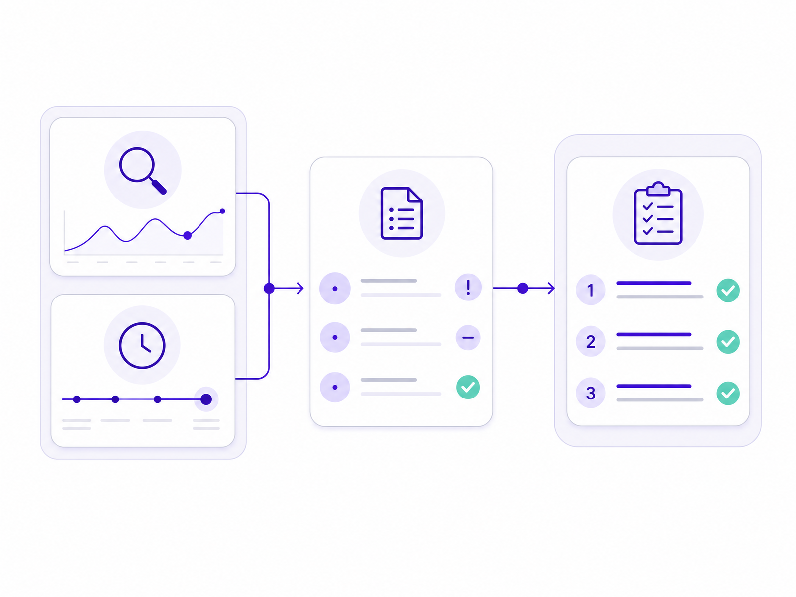 Editorial illustration comparing AI search checking, monitoring, diagnosis, and implementation