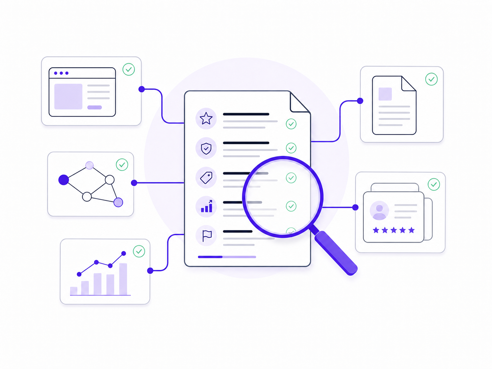 Illustration of an AI visibility audit examining website, technical, content, source, and measurement signals